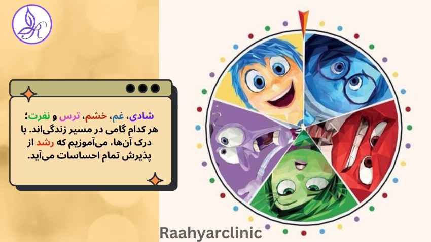 مدیریت احساسات