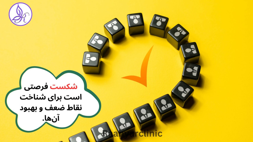 شکست فرصت رشد