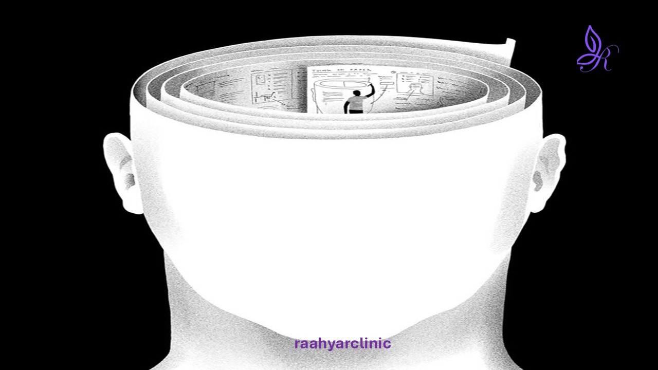 افکار خودکار